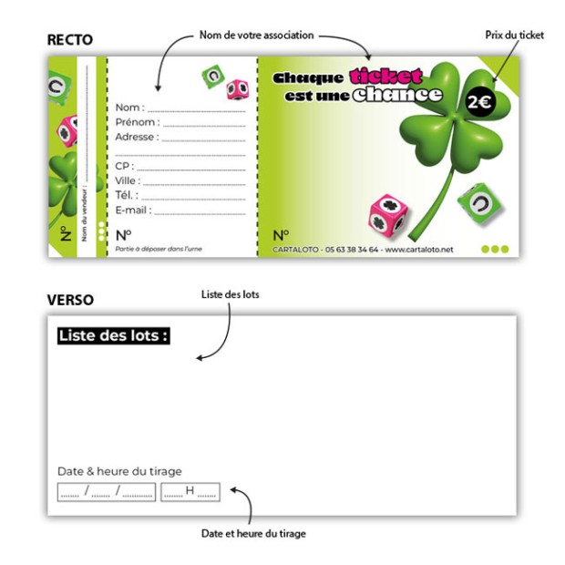 Ticket tombola personnalisé (recto-verso) - Chance