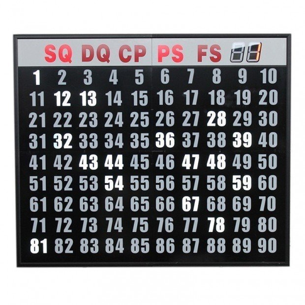 Electronic Bingo Game Indicator Flashboard I Electronic Bingo Board