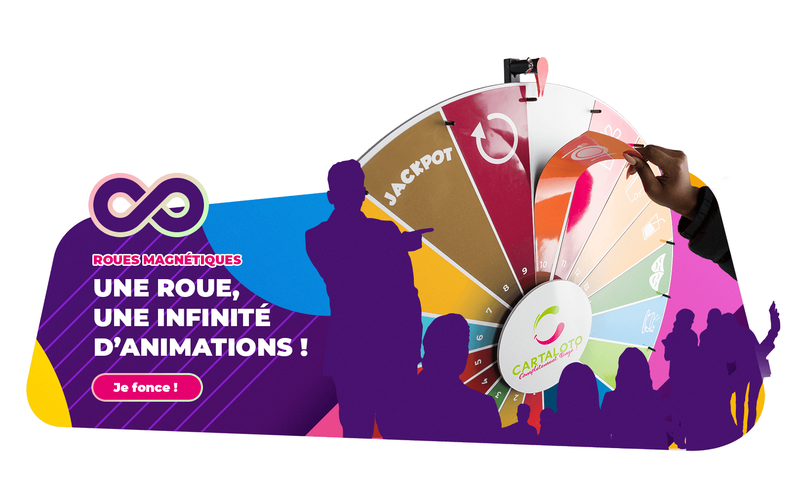 roue magnétique